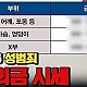 https://coexist.co.kr/data/editor/2609/thumb-727897831f22d3f83f59854fd8bfb52e_1790442980_6461_80x80.jpg